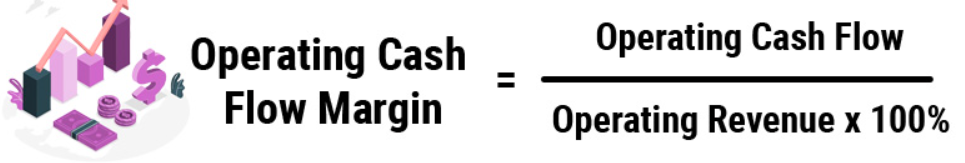 cash flow margin