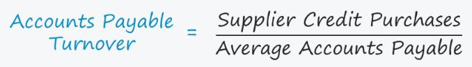 Accounts payable turnover ratio