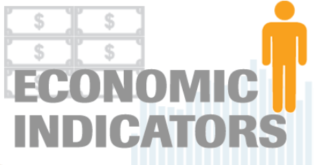 Economic Indicators